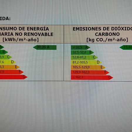 A Palleira De Lola Lugo Eksteriør bilde